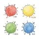 colour