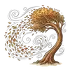 Wind